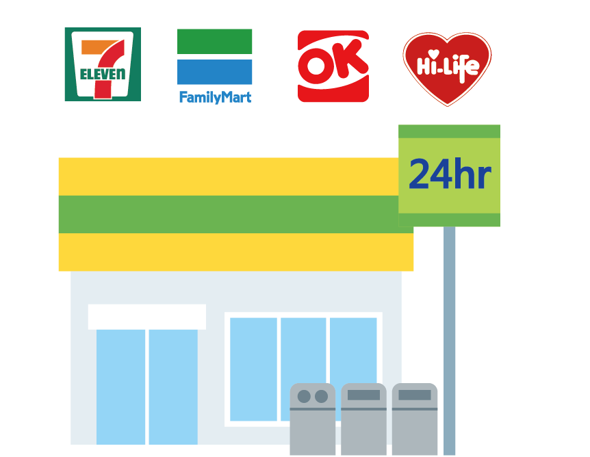 Convenience Store Payments, In Collaboration with 7-11, FamilyMart, OK, and Lai Lai Fu